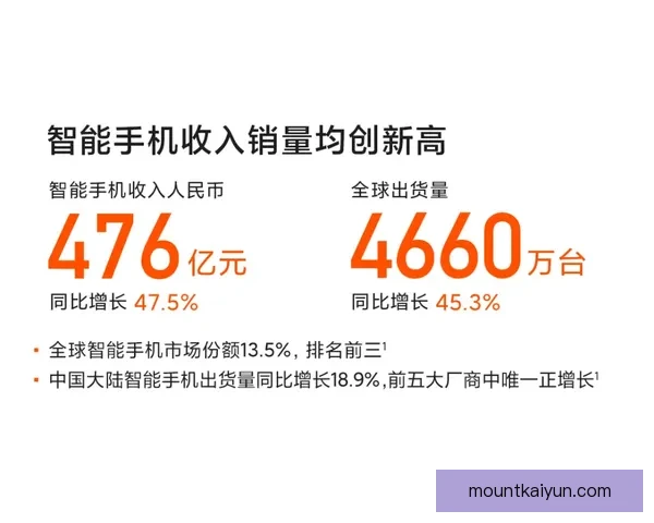 德甲转会新援分析显示球队竞争力增强，值得关注球员动态调整。