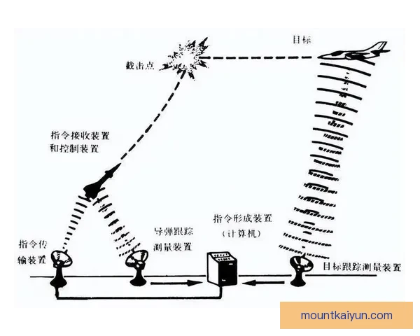 Lautaro 禁区内的对抗能力持续提升，展现出强大的进攻威胁支柱