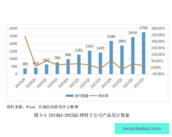 弗拉霍维奇近期状态回暖，持续提升竞争力，备受关注。
