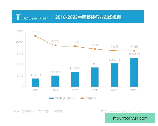 维尼修斯关键比赛数据分析显示其状态回暖，表现稳健助推球队竞争力增强。